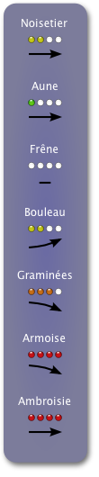 screenshot_widget_swisspollen